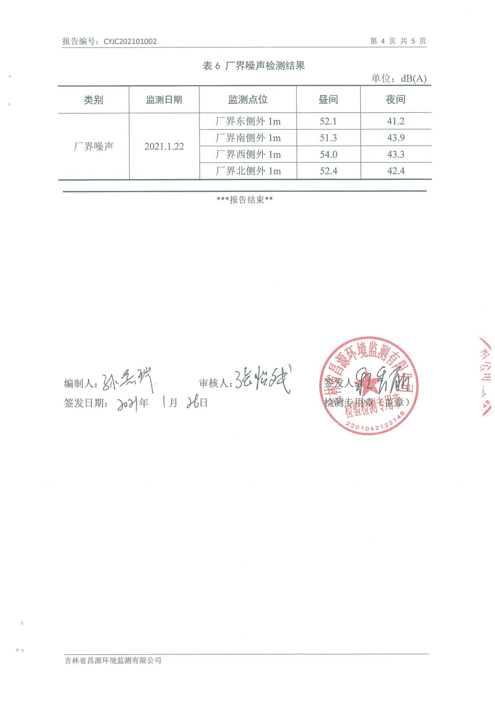 (永信贵宾会217供热)自行监测报告_03.jpg (永信贵宾会217供热)自行监测报告_03.jpg