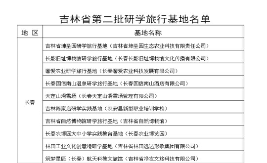 2024年11月11日，酒店公司入选为吉林省第二批研学旅行基地_副本.jpg